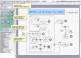 BPMN 2.0 Modeler for Visio screenshot