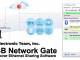 USB Network Gate