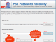 eSoftTools PST Password Recovery