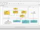 Visual Paradigm Modeler Edition Portable