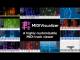 MIDI Visualizer MIDI Visualizer