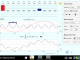 Fourier: Making Waves